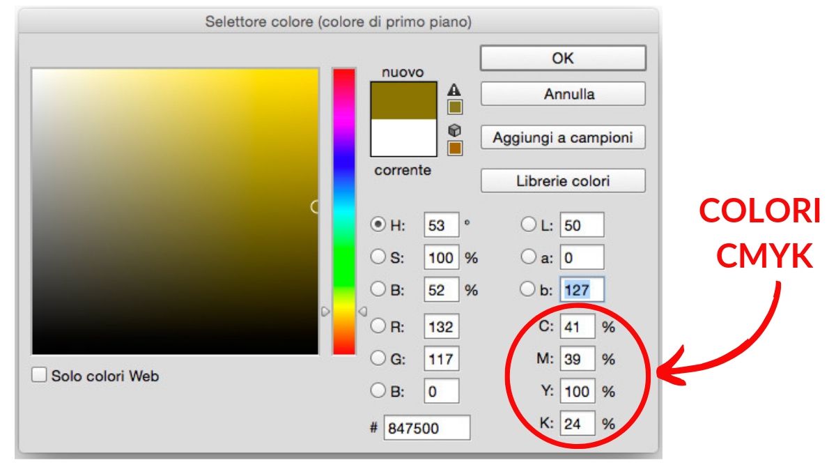 colori-cmyk