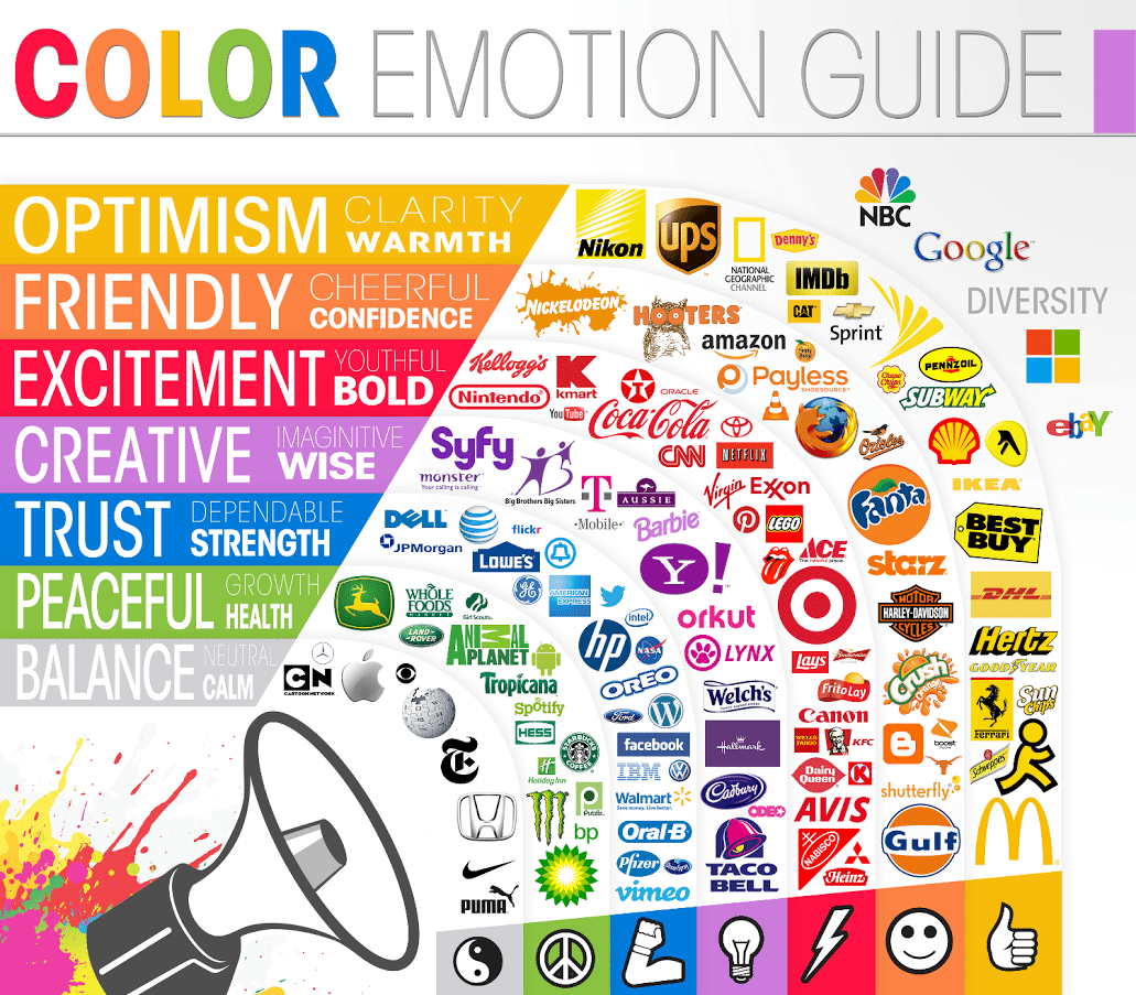 infografica guida color emotion