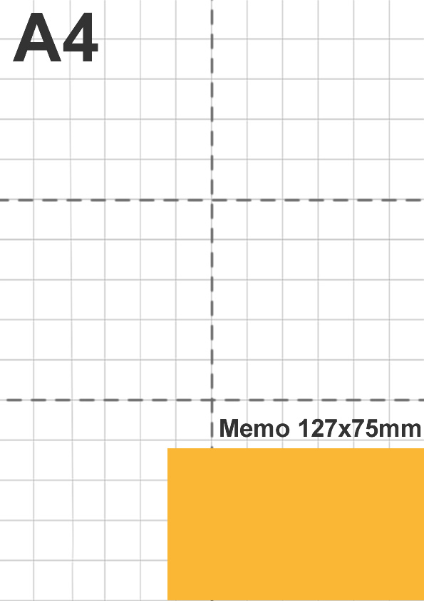 Dimensione memo 127x75mm rispetto a foglio A4