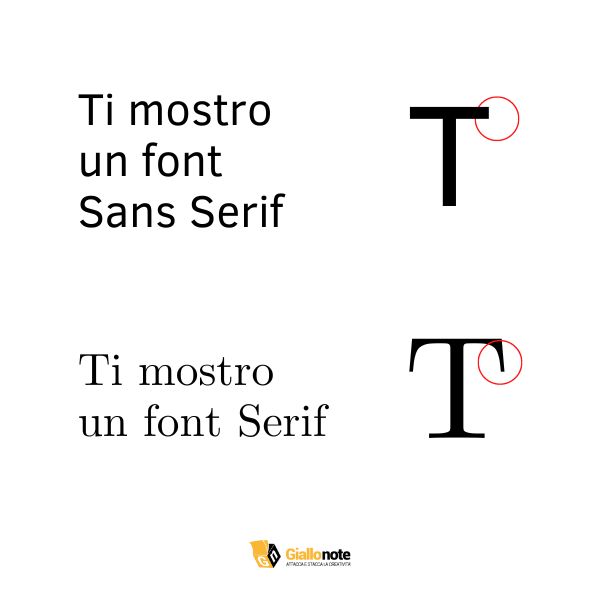 come riconoscere font serif e sans serif