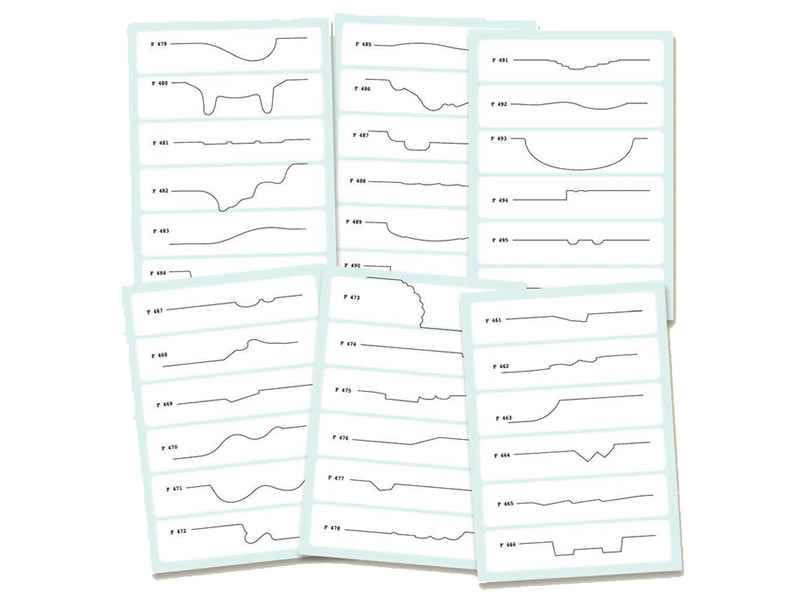 fustelle disponibili block notes