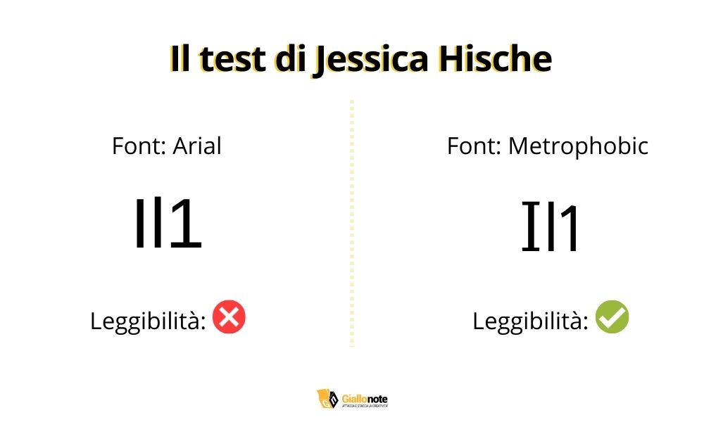test di Hische font per logo